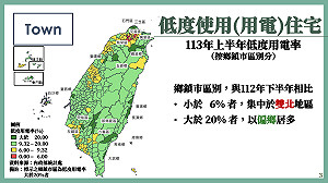今年上半年低度使用住宅比率9.32% 內政部邀屋主加入包租代管行列
