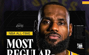 NBA史上出賽時間最多！詹皇紀錄夜湖人贏球