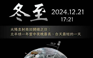128年來最早！氣象署：冬至17:21登場 迎來長黑夜