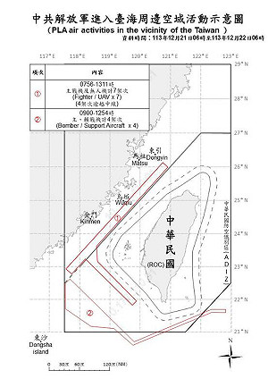 8架次共機越中線擾周邊空域  國軍嚴密監控