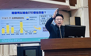 財政部不排除再提財劃法修正 郭國文批藍全名是「禍國殃民黨」