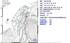 耶誕夜連兩震！東部海域今晨6：14又發生規模4.2地震 最大震度3級