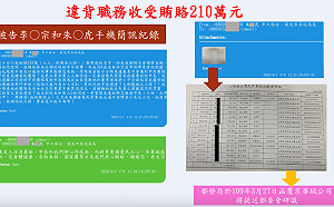 朱亞虎經手捐210萬給柯文哲、簡訊大罵沈慶京：十分小氣