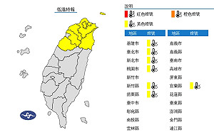 7縣市低溫特報恐跌破10℃ 東台局部雨.西台雨後多雲