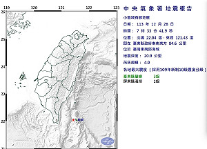 地牛翻身!東南部海域7:33發生規模4.0地震 最大震度台東3級