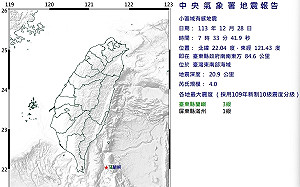 地牛翻身!東南部海域7:33發生規模4.0地震 最大震度台東3級