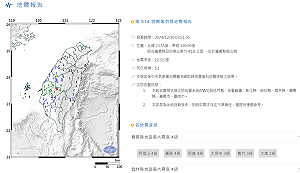 嘉義地震規模5.1 氣象署：與梅山斷層無關