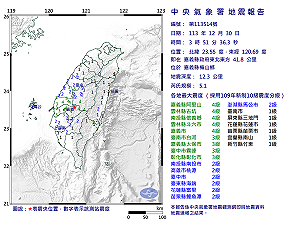 嘉義5.1地震恐與梅山斷層有關?地震專家說話了!
