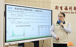 麻疹疫情升溫！疾管署：醫院群聚＋2再擴大  境外移入＋1