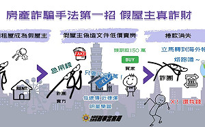 猖獗台版「地面師」 政院打詐：不動產專業代理人涉詐 刑法第214條送辦