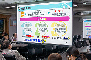 桃園航空城安置計畫啟動點交作業 張善政:兩大配套協助民眾遷建