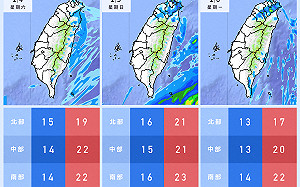 明天天氣終於不再濕冷！天氣風險：周六東北季風減弱後有轉好機會
