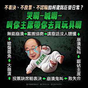 國民黨批柯建銘是「崩潰巨嬰」、把和解咖啡潑在賴清德臉上