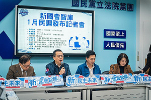 藍智庫民調:6成民眾不支持綠營大罷免