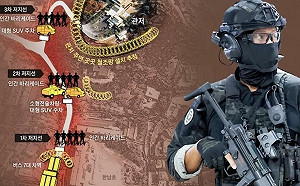 專論》潛伏韓國最大工會　在地協力者奉北韓指令反美反日反尹錫悅