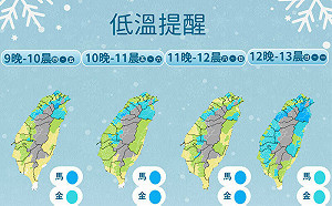 低溫特報！ 桃市8區橙燈警報 市府啟動應變機制  