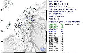 地牛翻身! 花蓮今晨規模4.9「極淺層地震」最大震度4級12縣市有感