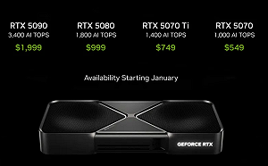 為了 5090！ 日本爆發中國人搶購輝達顯示卡風波 美媒：與晶片禁令有關