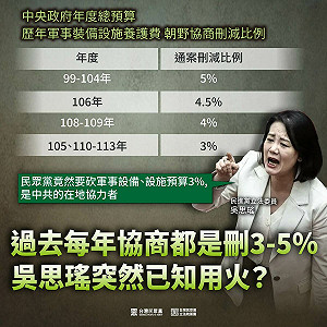 吳思瑤轟酸軍事預算「中共在地協力者」 民眾黨:「敗家子」不能就事論事