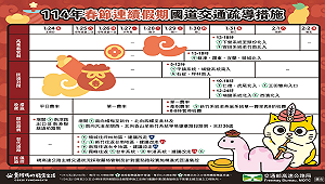 春節連假將至 交通部公布國道、省道及大眾運輸疏運措施