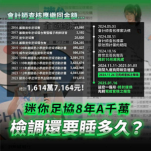 劍指新系許淑華!黃國昌批:迷你足協8年A了1614萬 檢調睡多久?