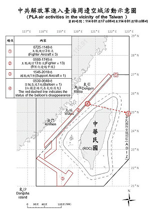 17共機.6共艦.1空飄氣球擾台 13架次逾越中線