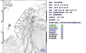 地牛翻身!10:28花蓮規模4.3地震 最大震度花蓮4級