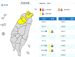 小年夜強烈冷氣團來襲!迎接「全台冰凍」陽明山有機會飄雪