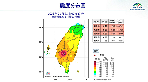 嘉義6.4強震餘震集中台南 氣象署:未來3天嘉南恐有規模5以上地震