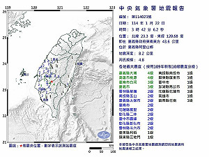 震不停!凌晨台南南化震完 嘉義阿里山鄉又發生規模4.8極淺層地震