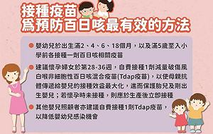 高雄出現全國首例百日咳確定病例  衛生局籲嬰幼兒速接種疫苗