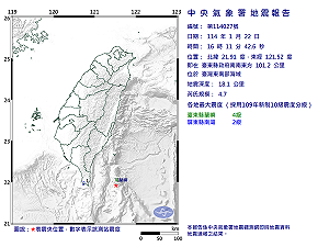 快訊》東部也震!台東近海規模4.7有感地震  市區最大震度達4級