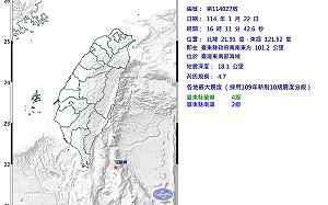 快訊》東部也震！台東近海規模4.7有感地震  市區最大震度達4級