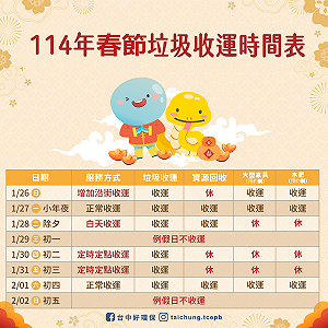 台中市春節期間垃圾收運安排出爐 初二 、初三採定時定點垃圾收運