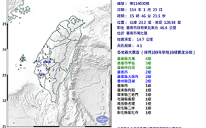 快訊》又震了!台南15:46發生規模4.1地震 最大震度4級