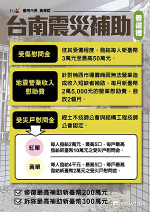 0121地震災損補助出爐  黃偉哲指示迅速發放讓災民安心過年