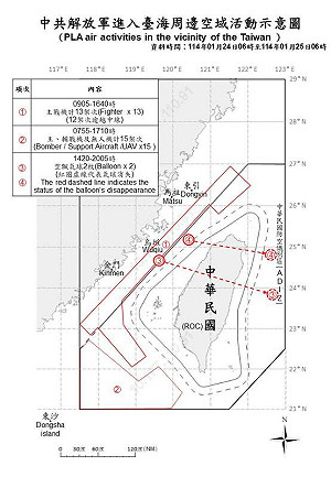 中共36機艦擾台 2枚空飄氣球穿越台灣上空