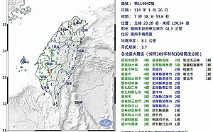 台南楠西又震!07:38規模5.7發生極淺層地震 最大震度4級全台有感