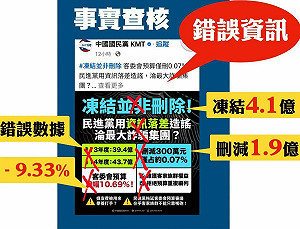 國民黨稱預算「只刪300萬」 北台客家聯盟:林思銘、徐欣瑩對客家重下毒手