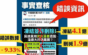 國民黨稱預算「只刪300萬」 北台客家聯盟:林思銘、徐欣瑩對客家重下毒手