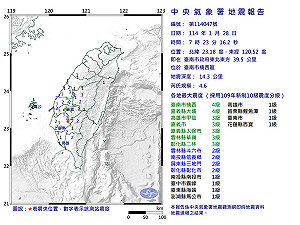「麥擱來了啦!」台南楠西震不停 除夕早上規模4.6地震最大震度4級