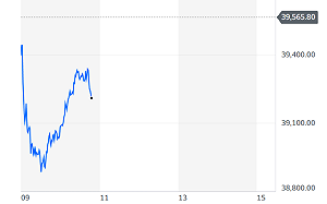 中國AI模型引發市場擔憂 日本科技類股開盤走跌