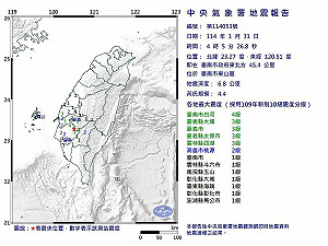 台南凌晨連2震! 最大規模4.4「極淺層地震」最大震度4級9縣市有感