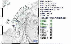 台南凌晨連2震! 最大規模4.4「極淺層地震」最大震度4級9縣市有感
