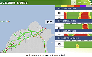 初五收假迎最後一波北返車潮 國道今防6地雷
