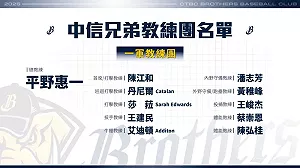 史上第一人!莎菈擔任中信兄弟一軍打擊教練