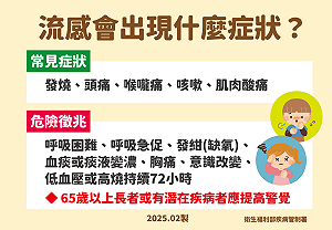 高市公費流感疫苗還有1.4萬劑  衛生局籲高風險族群儘速接種