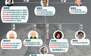 家族公司被爆獲政府11億標案! 民進黨團質疑吳春城藉當立委牟私利