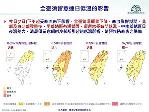 最強寒流來了!國家防救中心急發「全台連日低溫警告」