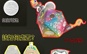 蔣市府恢復發小提燈！「台北小Q」主材料合成紙遭質疑難回收 